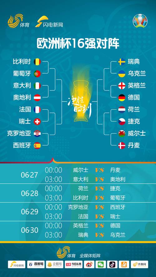 欧洲杯对阵表中国（欧洲杯对阵表至98db in）